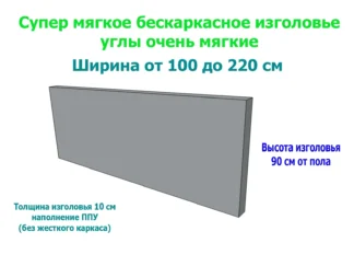 Бескаркасное изголовье